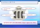 인터넷 무역사기의 발생원인과 예방법 및 해결방법 20페이지