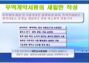 인터넷 무역사기의 발생원인과 예방법 및 해결방법 24페이지