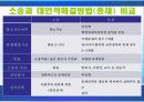 인터넷 무역사기의 발생원인과 예방법 및 해결방법 37페이지