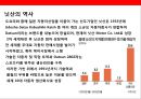 위기를 극복하고 세계정상을 향해 나아가는 자동차그룹 닛산과 CEO 칼로로스 곤의 성공전략 7페이지