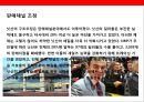 위기를 극복하고 세계정상을 향해 나아가는 자동차그룹 닛산과 CEO 칼로로스 곤의 성공전략 22페이지