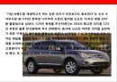 위기를 극복하고 세계정상을 향해 나아가는 자동차그룹 닛산과 CEO 칼로로스 곤의 성공전략 24페이지