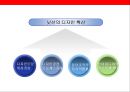 위기를 극복하고 세계정상을 향해 나아가는 자동차그룹 닛산과 CEO 칼로로스 곤의 성공전략 25페이지