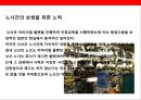 위기를 극복하고 세계정상을 향해 나아가는 자동차그룹 닛산과 CEO 칼로로스 곤의 성공전략 29페이지