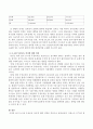 0세~5세 무상교육 실시에 대해서 어떻게 생각하는지 쓰시오 - 무상교육 실시에 대한 문제점 및 의견 3페이지