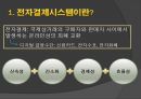 전자결제시스템의 종류와 한계점 및 해결과제 3페이지