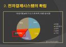전자결제시스템의 종류와 한계점 및 해결과제 4페이지
