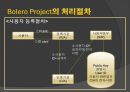 전자결제시스템의 종류와 한계점 및 해결과제 9페이지