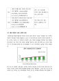 중국 온라인 쇼핑시장의 현황과 향후 전망 4페이지