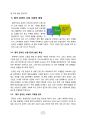 중국 온라인 쇼핑시장의 현황과 향후 전망 5페이지