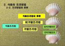 식품조리의 예비작업과 조리방법, 생식품의 조리방법(The principle of Cook) 12페이지