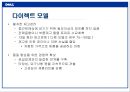 델컴퓨터사례 8페이지