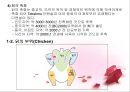 가금류(Poultry)의 조리원리 (The principle of Cook).ppt 5페이지