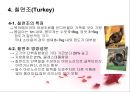가금류(Poultry)의 조리원리 (The principle of Cook).ppt 25페이지