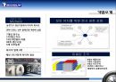 다국적 제조업체 ‘미쉐린 타이어’.ppt 5페이지