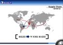 다국적 제조업체 ‘미쉐린 타이어’.ppt 9페이지