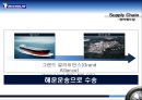 다국적 제조업체 ‘미쉐린 타이어’.ppt 10페이지