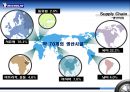 다국적 제조업체 ‘미쉐린 타이어’.ppt 16페이지