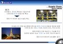 다국적 제조업체 ‘미쉐린 타이어’.ppt 20페이지