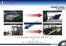 다국적 제조업체 ‘미쉐린 타이어’.ppt 27페이지