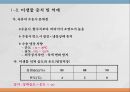 우리나라 육류산업과 육류조리의 이해.ppt 14페이지