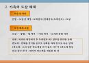 우리나라 육류산업과 육류조리의 이해.ppt 17페이지