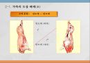 우리나라 육류산업과 육류조리의 이해.ppt 18페이지