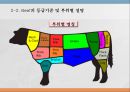 우리나라 육류산업과 육류조리의 이해.ppt 23페이지