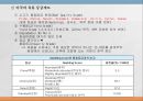 우리나라 육류산업과 육류조리의 이해.ppt 28페이지