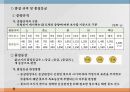 우리나라 육류산업과 육류조리의 이해.ppt 49페이지