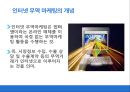 인터넷 무역마케팅의 성공전략과 향후 개선방향.PPT자료 3페이지