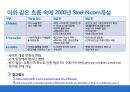 인터넷 무역마케팅의 성공전략과 향후 개선방향.PPT자료 17페이지
