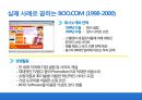 인터넷 무역마케팅의 성공전략과 향후 개선방향.PPT자료 21페이지