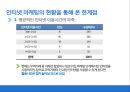 인터넷 무역마케팅의 성공전략과 향후 개선방향.PPT자료 26페이지