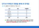 인터넷 무역마케팅의 성공전략과 향후 개선방향.PPT자료 28페이지
