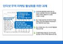 인터넷 무역마케팅의 성공전략과 향후 개선방향.PPT자료 29페이지
