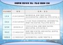 어패류(魚貝類 )의 조리[Fish and Shellfishehs Cook].ppt 12페이지