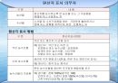 어패류(魚貝類 )의 조리[Fish and Shellfishehs Cook].ppt 37페이지