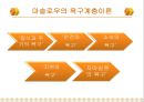 발달단계모형과 교육에서의 교사의 역할.PPT자료 6페이지