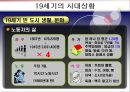 슘페터(Schumpeter)의 생애와 시대적 배경  3페이지