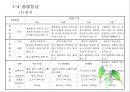 난류(Egg/卵類)의 조리원리(달걀류의 조리).ppt 8페이지