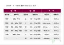 난류(Egg/卵類)의 조리원리(달걀류의 조리).ppt 12페이지