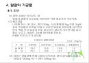 난류(Egg/卵類)의 조리원리(달걀류의 조리).ppt 27페이지