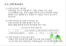 난류(Egg/卵類)의 조리원리(달걀류의 조리).ppt 28페이지