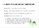 유지류(Fat and Oils/油脂類)의 조리원리.ppt 8페이지