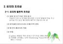 유지류(Fat and Oils/油脂類)의 조리원리.ppt 14페이지