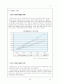 [공학기술] DMB(Digital Multimedia Broadcasting/디지털멀티미디어방송) 33페이지