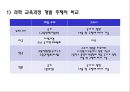 과학 교육과정 내용의 선정과 조직 과학 교육과정의 비교  11페이지