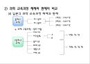 과학 교육과정 내용의 선정과 조직 과학 교육과정의 비교  15페이지