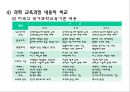 과학 교육과정 내용의 선정과 조직 과학 교육과정의 비교  20페이지
